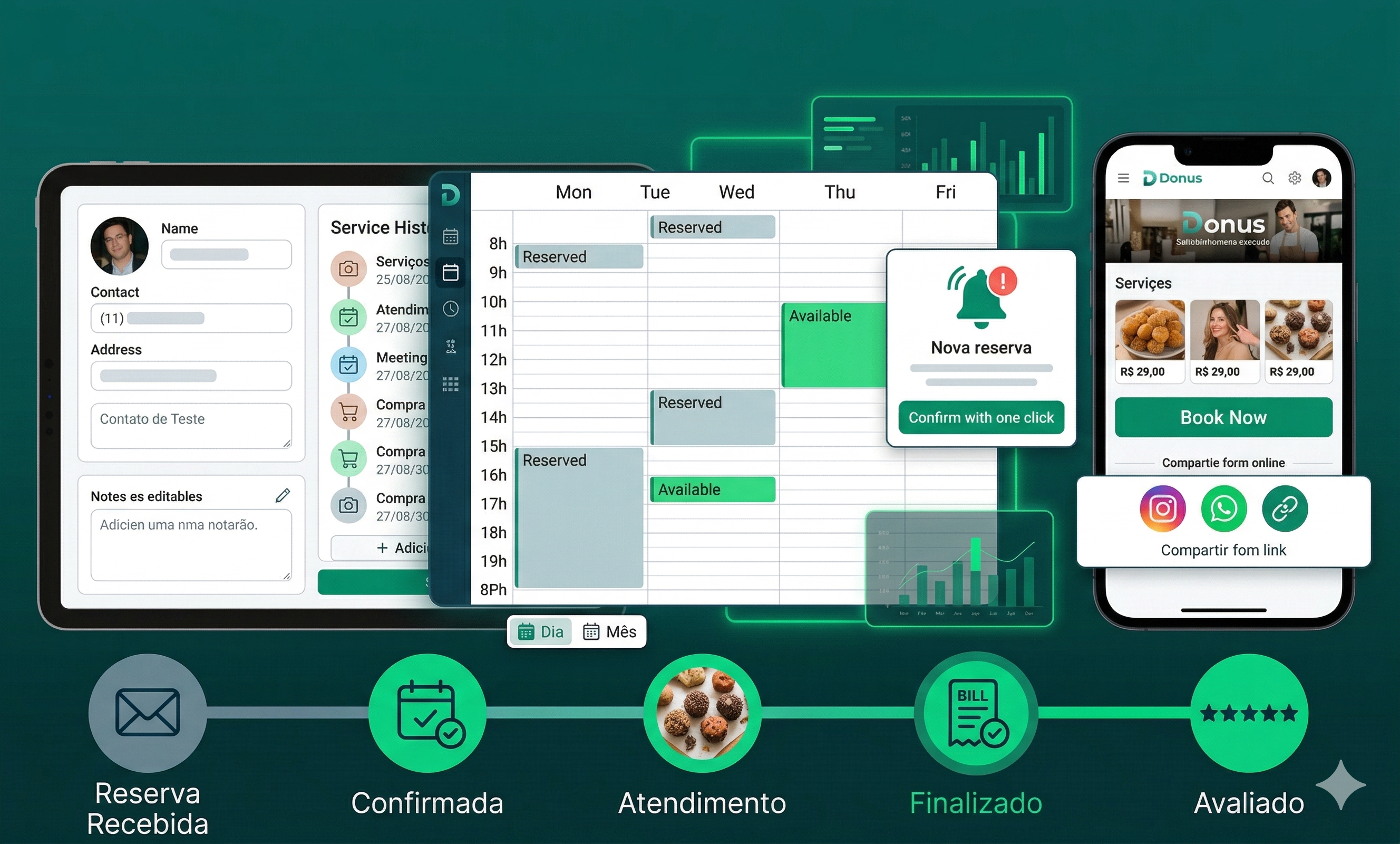 Tela de clientes e agenda do Donus